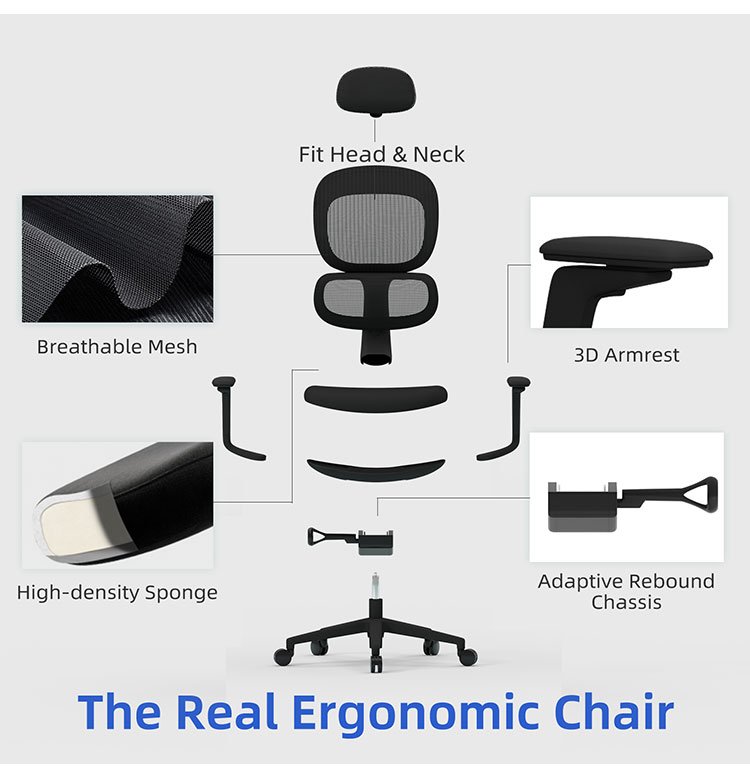 Bürostuhl ergonomisch