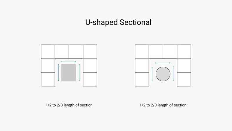 Best Coffee Table for Sectional: 2024 Buying Guide | Mige Office ...