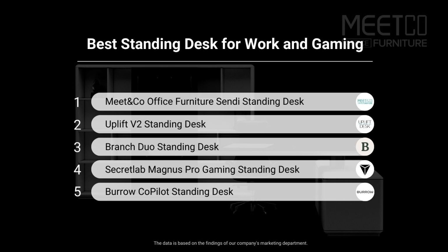 Are Standing Desks Worth It Top 6 Standing Desk Benefits Explained