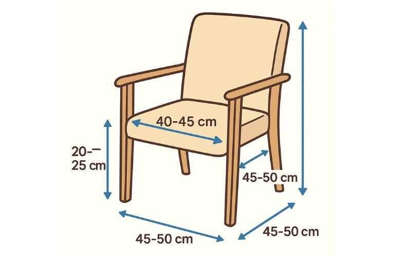 The Dimensions Of Standard Chairs For The Elderly