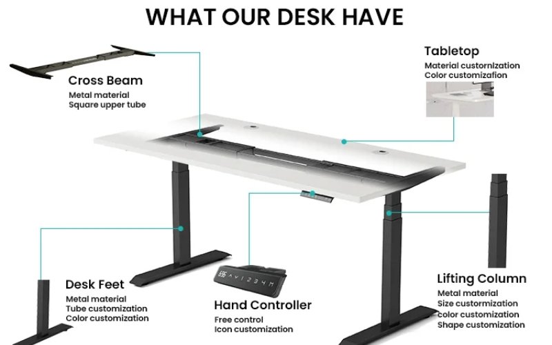 Electric Standing Desk