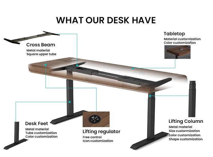 SENDI E Standing Desk Feature 7